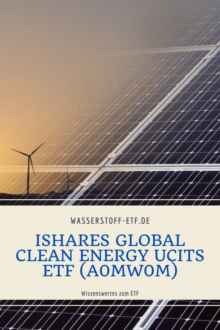 ishare global clean energy